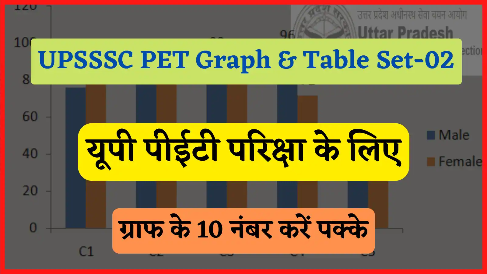 UPSSSC PET Graph & Table Practice Set-02