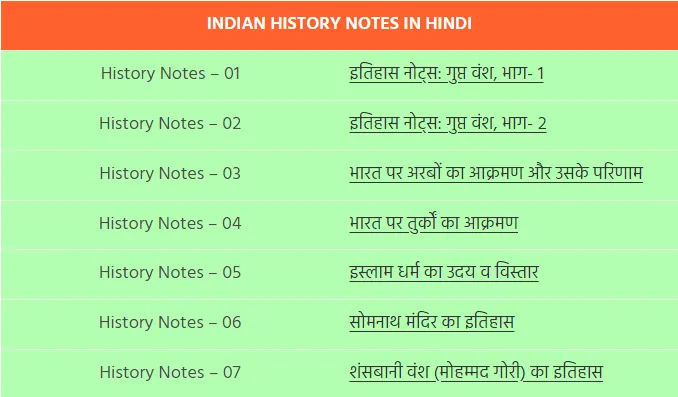 indian history notes in hindi